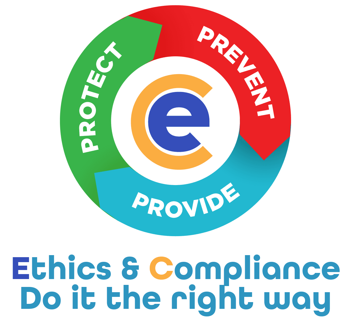 CEC